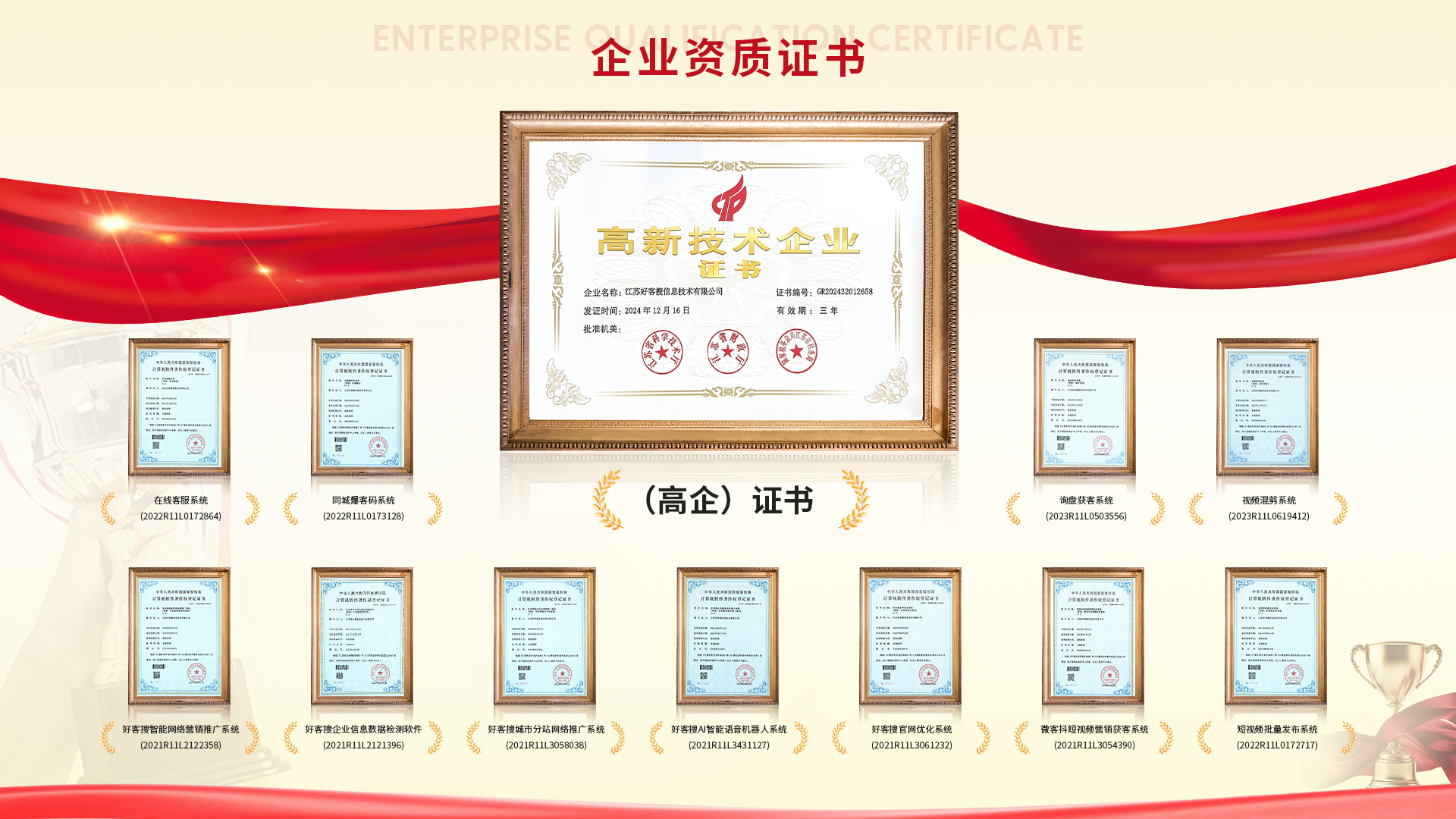 裕安网站排名收录的几条秘密，很少有人知道